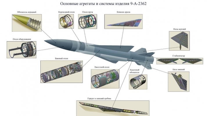 ЦНС: У Росії ракетне виробництво відстає на 6 місяців завдяки ''Кібер спротиву''  