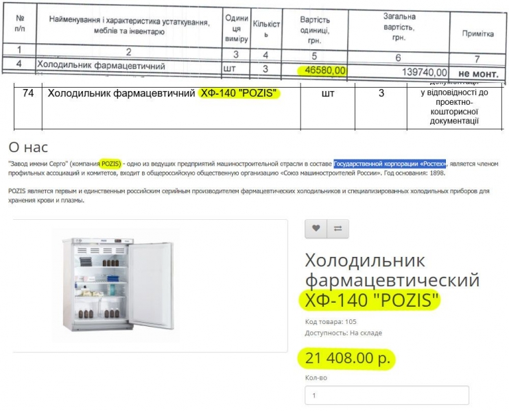 Департамент ОВА через суд вимагатиме скасувати висновок аудиторів щодо розірвання договору ремонту відділення обласної інфекційної лікарні