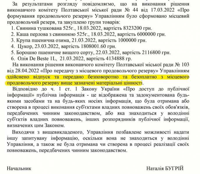 Два роки тому у Полтаві сформували продовольчий резерв вартістю 23 млн грн: яка його доля?