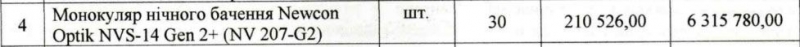 Полтава готова заплатити 7 млн грн фірмі фельдшера швидкої допомоги за оптику і тепловізори для військових