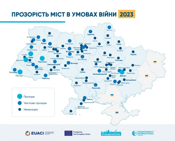 Полтава увійшла до переліку «непрозорих» міст, через обмежені можливості для громадян отримати публічну інформацію від міськради