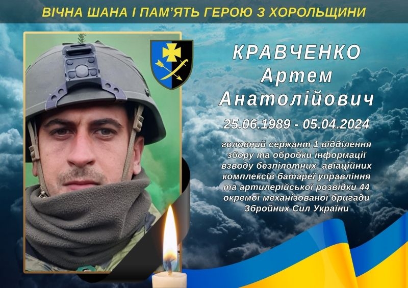 За останній тиждень стало відомо про загибель 17 захисників з Полтавщини