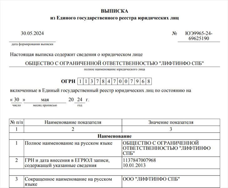 Доньку Олександра Мамая відправили на два місяці у СІЗО без права внесення застави