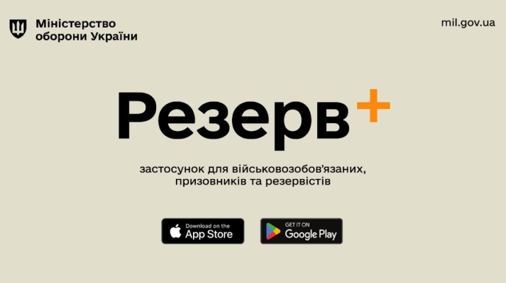 МОУ: Вже 300 тисяч чоловіків оновили дані через ''Резерв+'', застосунок працює за кордоном