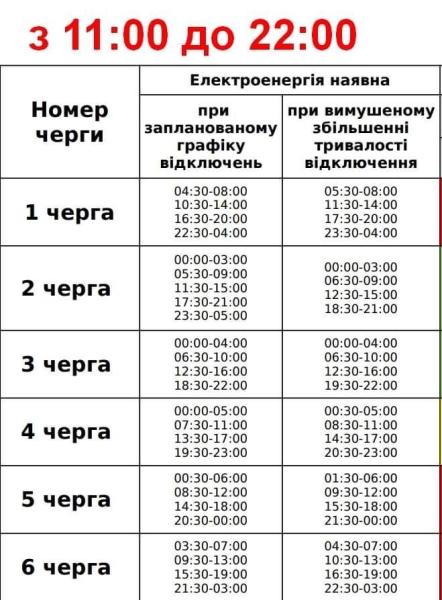 Сьогодні світло відключатимуть весь день і за різними графіками