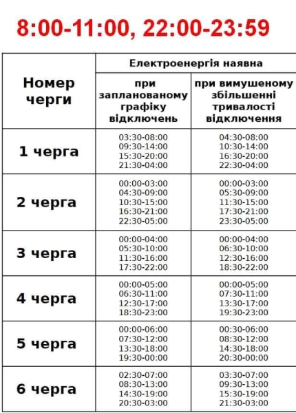 Сьогодні світло відключатимуть весь день і за різними графіками