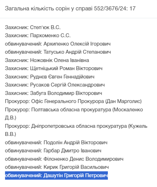 Суд почав розгляд справи щодо власника Полтавського турбомеханічного заводу, а його працівники розкрадають арештоване майно підприємства