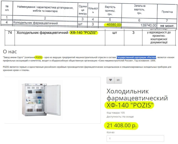 Суд скасував висновок Держаудитслужби, що зобов’язував розірвати договір капремонту відділення обласної інфекційної лікарні