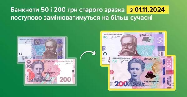 Нацбанк починає виводити з обігу старі банкноти номіналами 50 та 200 гривень