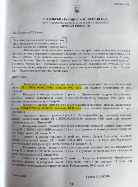 Подільська райрада планує віддати під городництво дві земельні ділянки