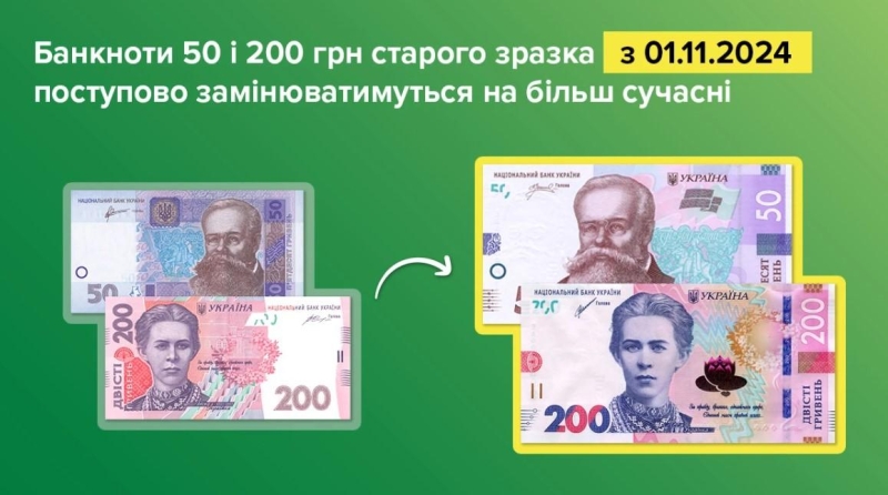 В Україні деякі гривні зникнуть з обігу: які купюри замінять