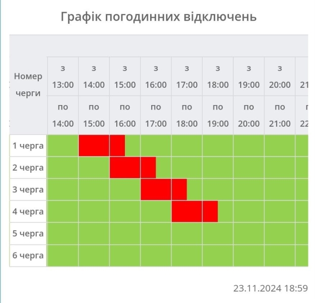 Графік погодинних відключень на 24 листопада