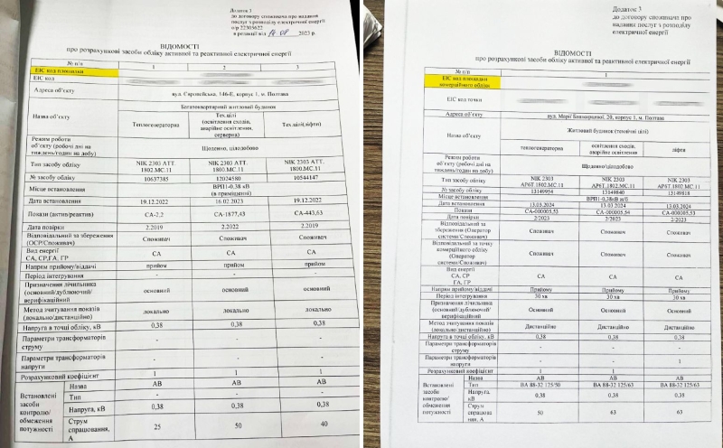 Світло в ЖК «Пелюстковому» найближчим часом не увімкнуть: управлінська компанія та обленерго не знайшли порозуміння