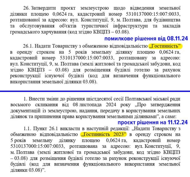 Депутати Полтавської міськради підтримали фактично знесення історичної будівні на вулиці Конституції, 9 для будівництва готелю