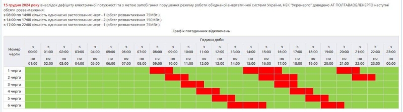 Графік погодинних відключень на 15 грудня