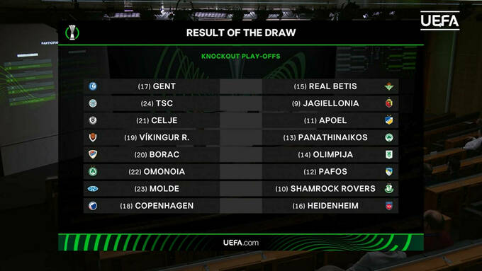Ліга конференцій 2024/25. Жеребкуванням визначено пари 1/16 фіналу