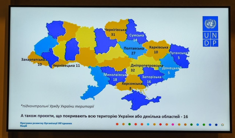 Разом до відновлення: створюємо майбутнє сильних громад разом із громадами!