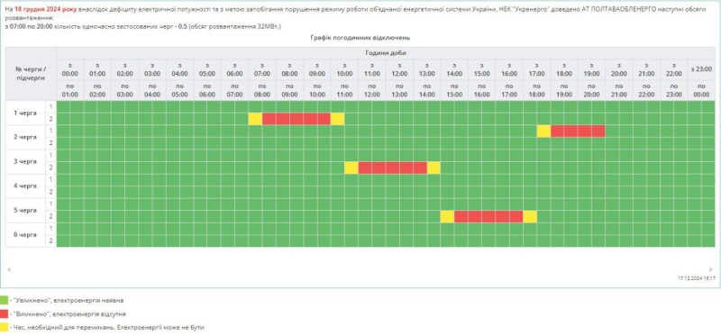 Вимикатимуть не всіх: обленерго оприлюднило графік на 18 грудня